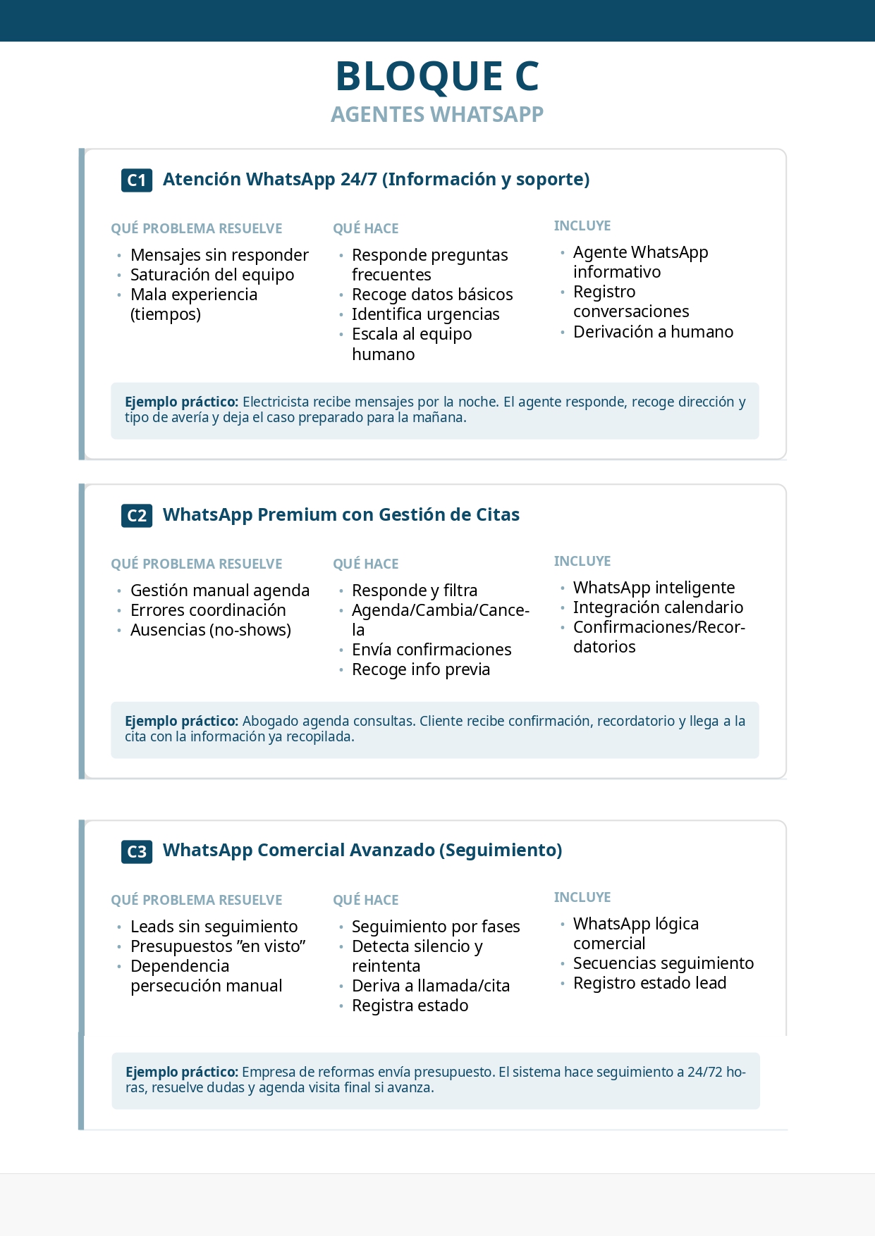 Bloque C corregido Agentes WhatsApp_page-0001