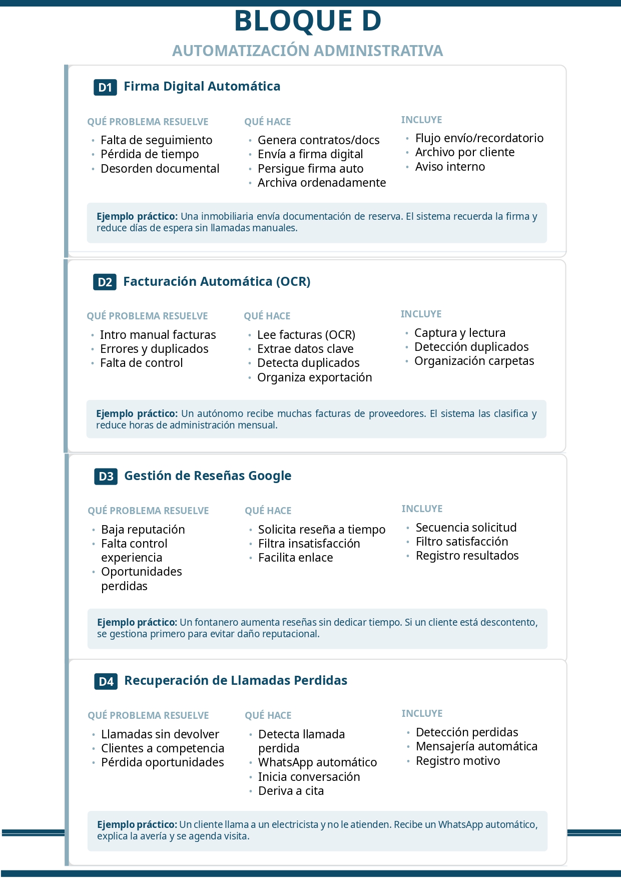 Bloque D corregido Automatización_page-0001(1)