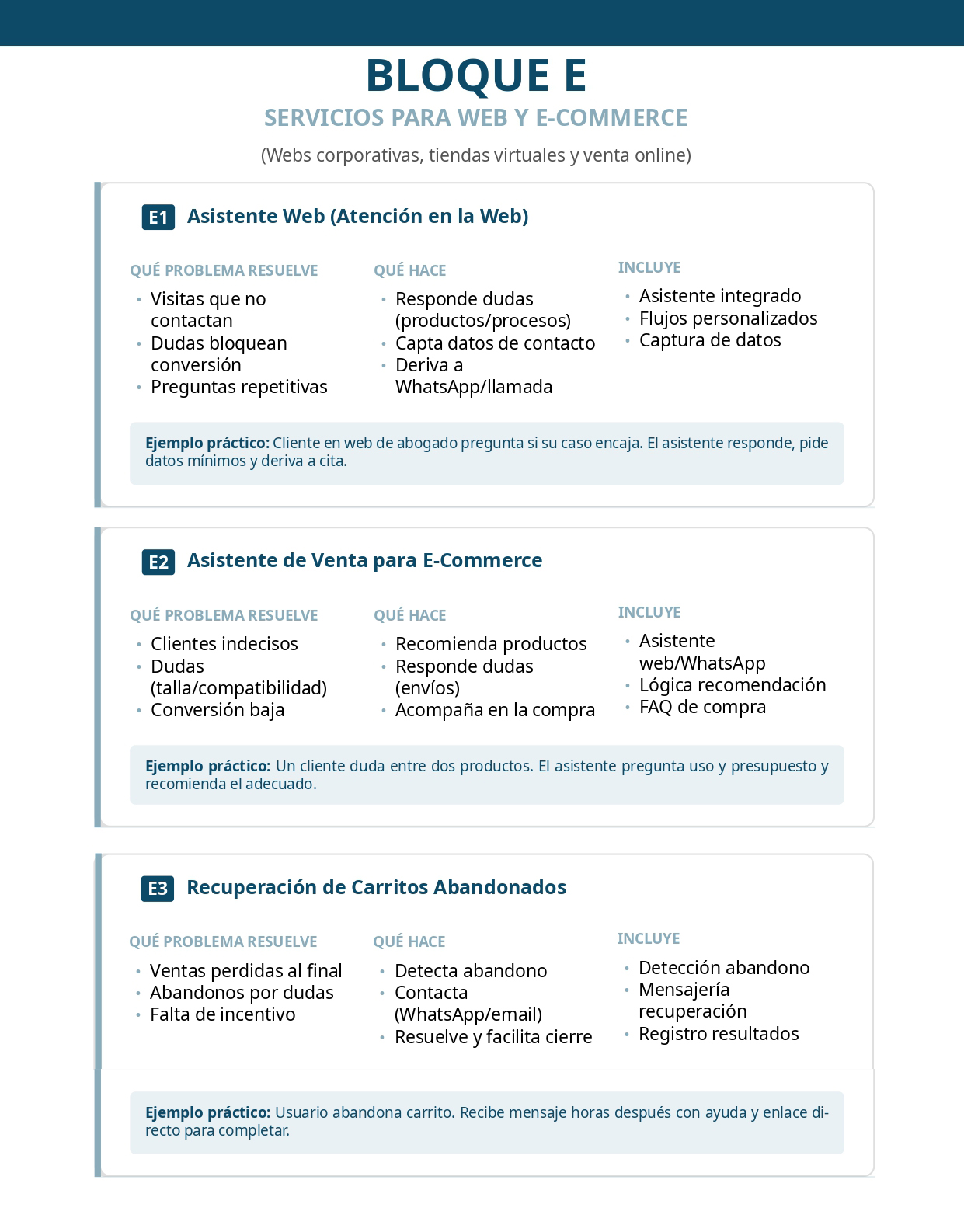 Bloque E Web y Ecommerce_page-0001 copia