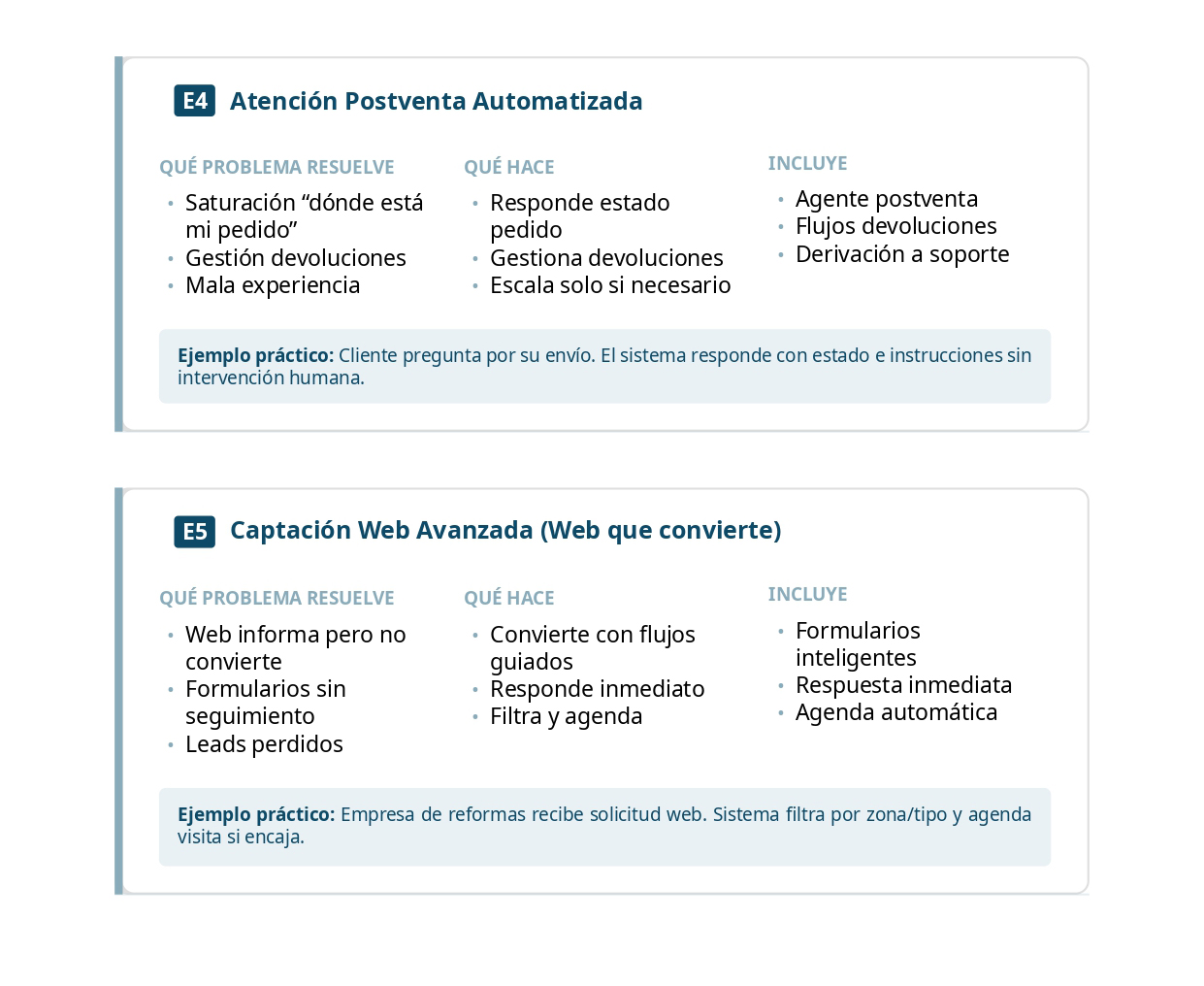 Bloque E Web y Ecommerce_page-0002 copia